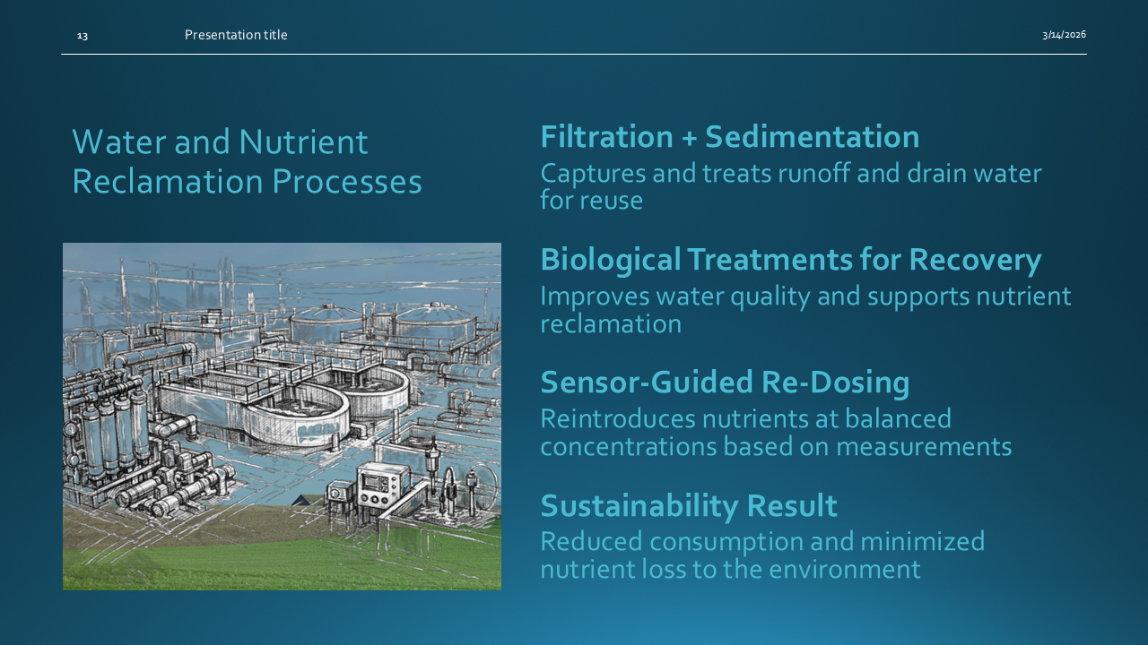 Apex Biogenics Overview, Commercial Wholesale Nursery Slide 13 