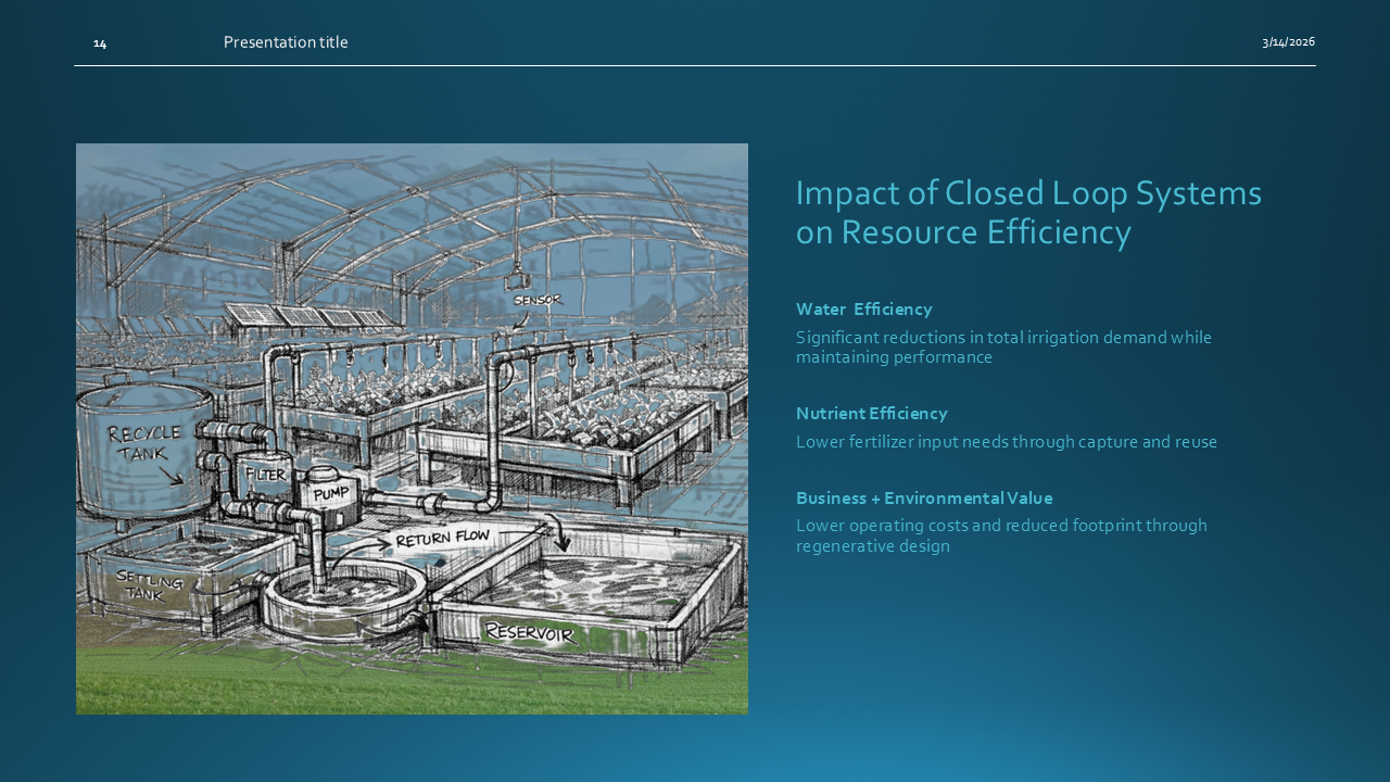 Apex Biogenics Overview, Commercial Wholesale Nursery Slide 14 
