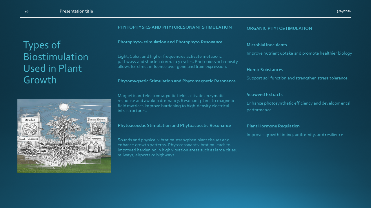 Apex Biogenics Overview, Commercial Wholesale Nursery Slide 16 