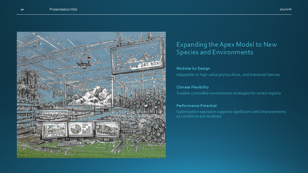 Apex Biogenics Overview, Commercial Wholesale Nursery Slide 20 