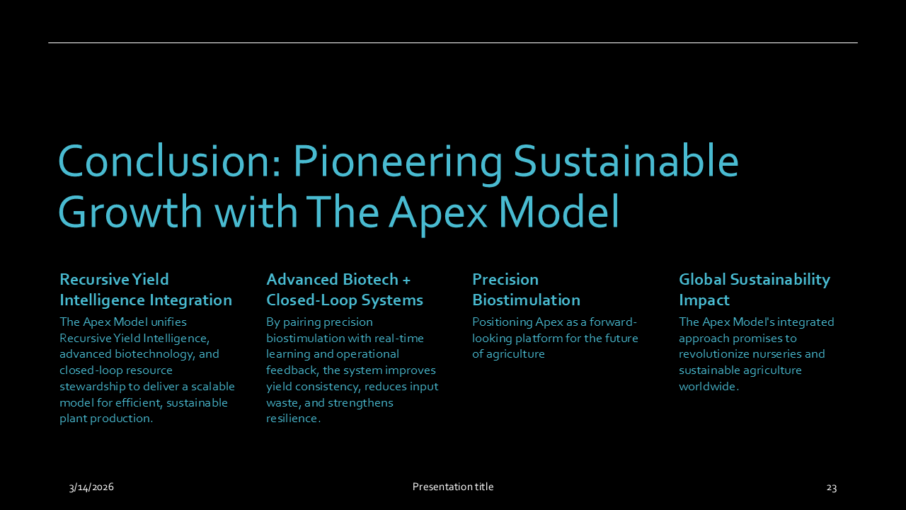 Apex Biogenics Overview, Commercial Wholesale Nursery Slide 23 
