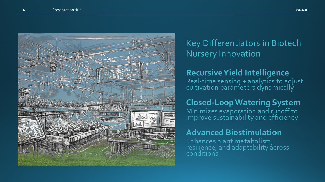 Apex Biogenics Overview, Commercial Wholesale Nursery Slide 06 